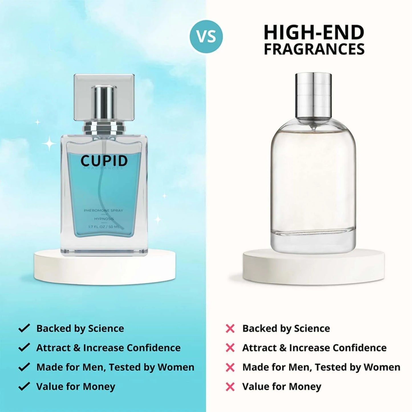 Cupid Pheromone Spray